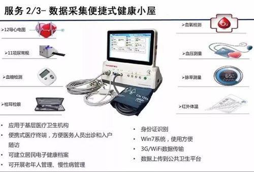 云威榜·第363期 互联网大数据赋能智慧医疗的解决方案与实践洞察